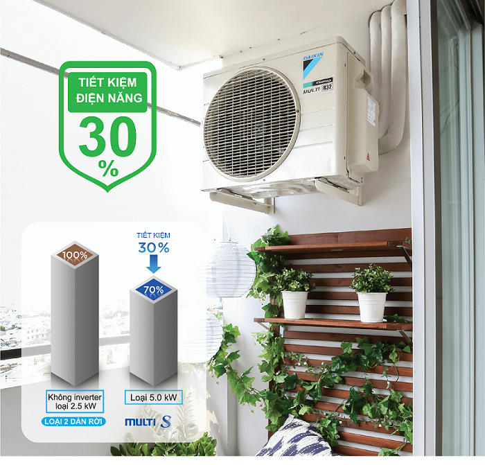 Combo 3 dàn lạnh điều hòa Daikin inverter Multi S - 1HP + 1HP + 1.5HP