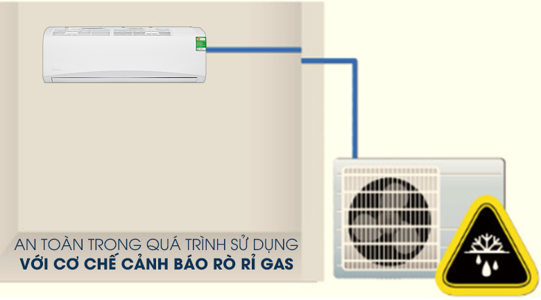 Điều hòa Midea 9000BTU 1 chiều MSAFG-10CRN8 