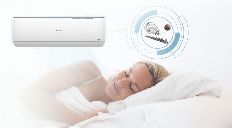 Điều hòa Casper 24000 BTU 1 chiều inverter GC-24IS32