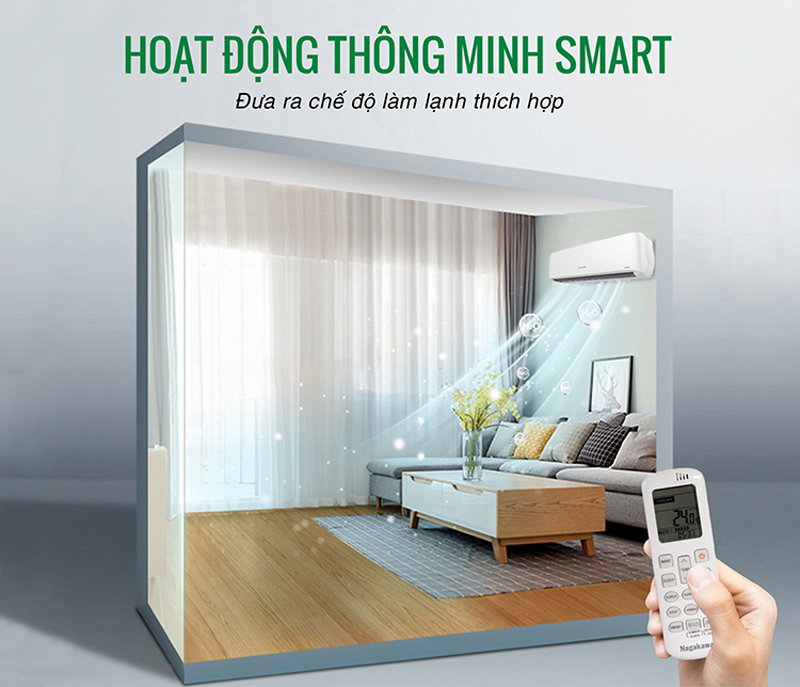 Điều hòa Nagakawa inverter 1 chiều NIS-C09R2H11 giá tốt