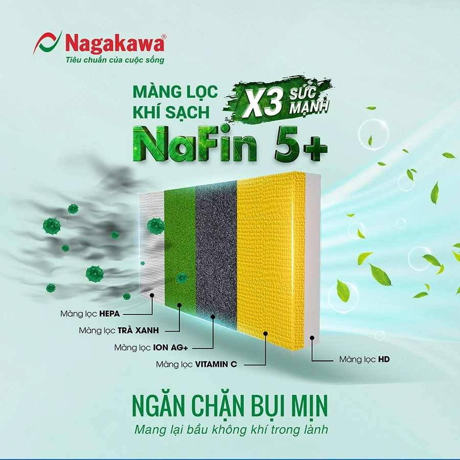 Điều hòa 2 chiều Nagakawa inverter 9000 btu NIS-A09R2H11