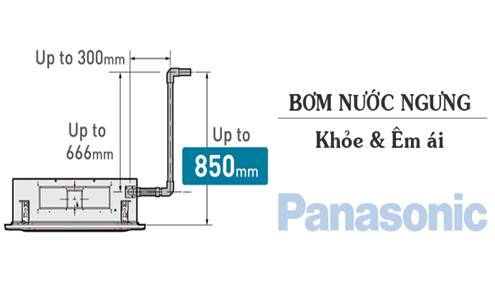 Điều hòa âm trần Panasonic 24000BTU inverter S-2430PU3H giá tốt
