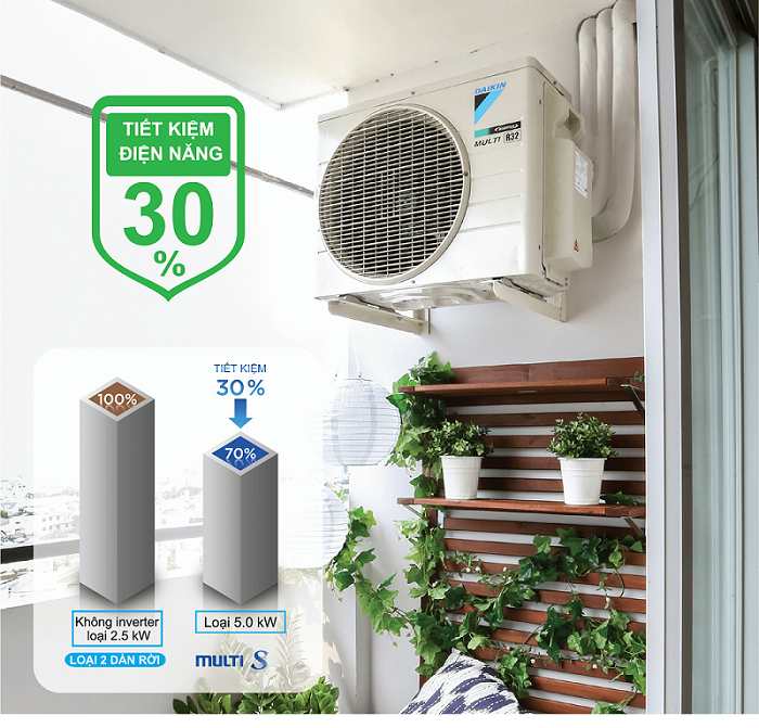 Combo 2 dàn lạnh điều hòa Daikin inverter Multi S - 18000btu + 12000btu giá tốt