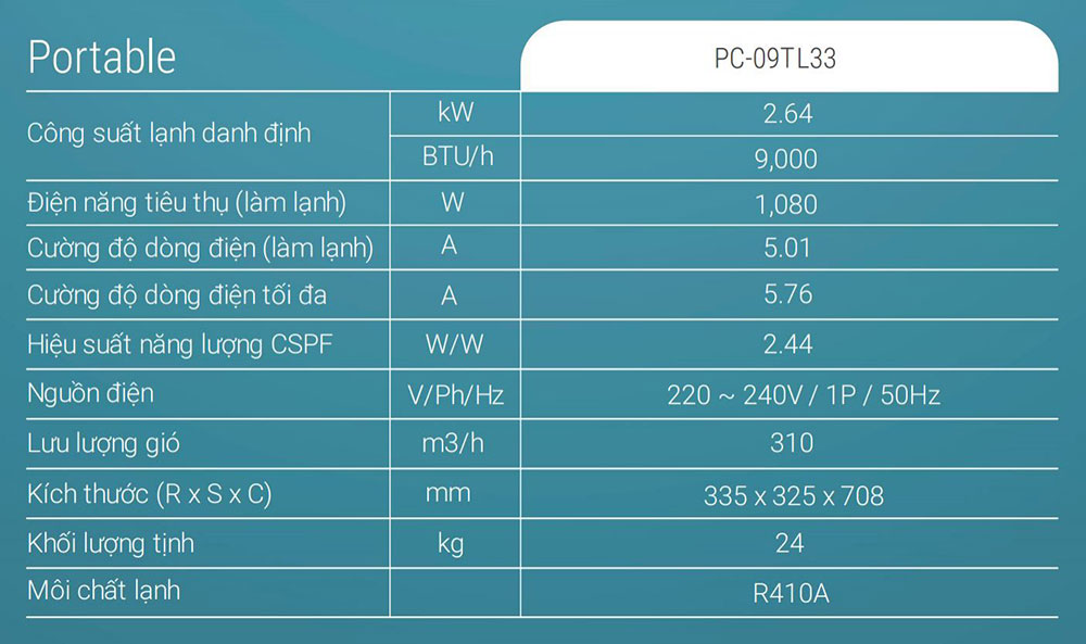 Điều hòa di động Casper 9000 btu 1 chiều PC-09TL33