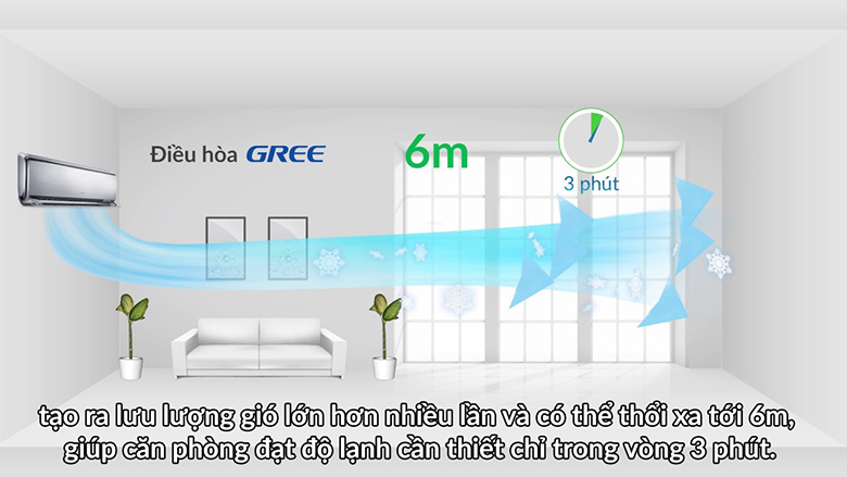 Điều hòa Gree 1 chiều 24000BTU GWC24KE-K6N0C4