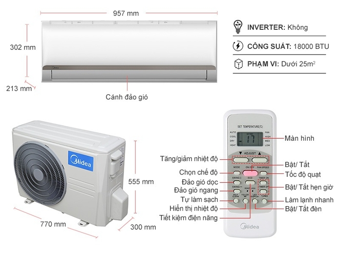 Điều hòa Midea 1 chiều 18000BTU MSAFC-18CRN8