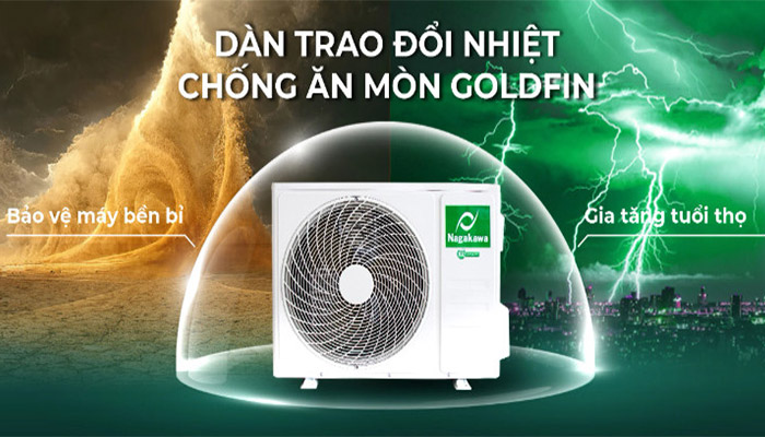 Điều hòa 1 chiều Nagakawa 9000 btu NS-C09R2T30 giá rẻ