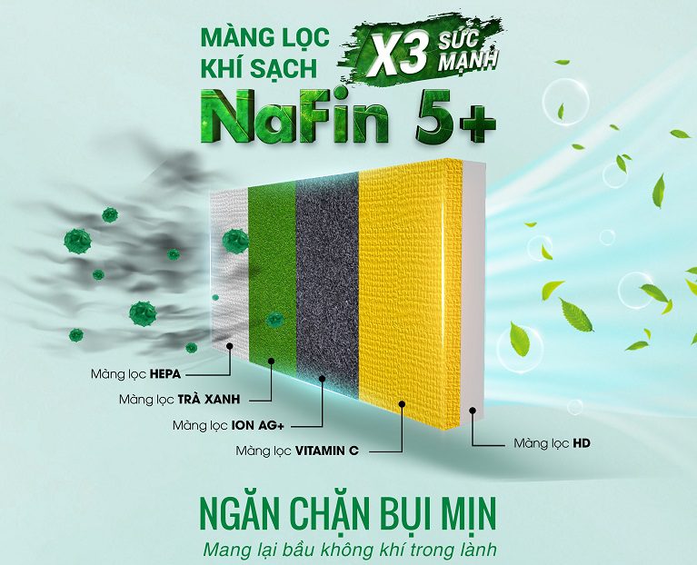 Điều hòa 1 chiều Nagakawa 24.000 btu inverter NIS-C24R2H12