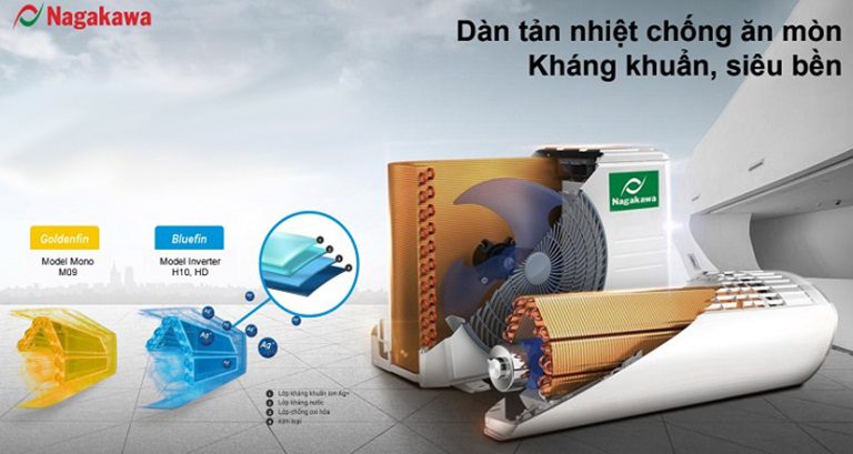 Điều hòa 1 chiều Nagakawa 24.000 btu inverter NIS-C24R2H12