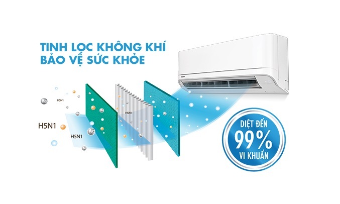 Điều hòa 1 chiều Toshiba inverter 12000 btu RAS-H13E2KCVG-V