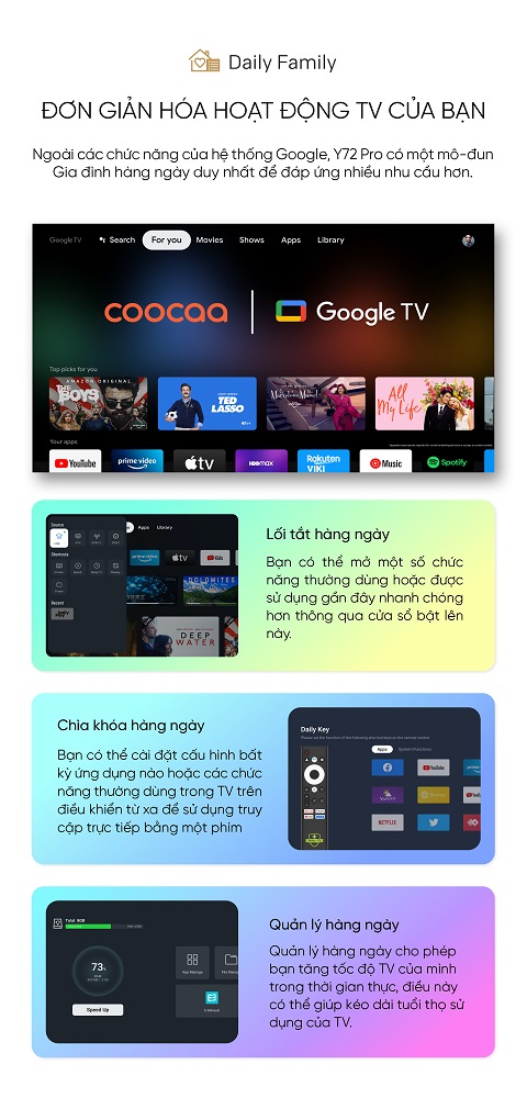 Google Qled CooCaa TV 55 inch 55Y72 Pro model 2022