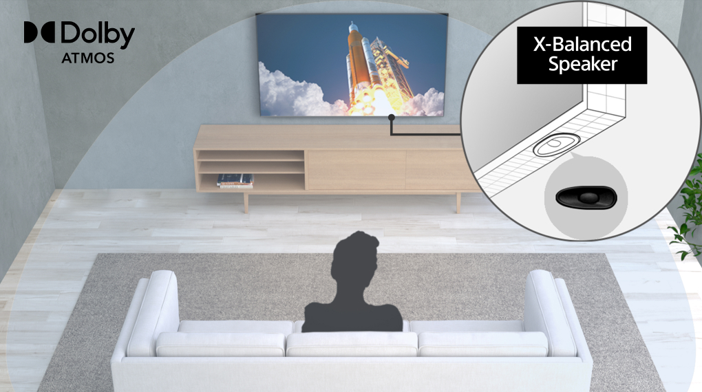 Google Tivi Sony 4K 50 inch KD-50X80L 2023 giá tốt