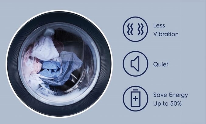 Máy giặt Electrolux Inverter 10 kg EWF1042Q7WB tiết kiệm điện