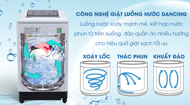 Máy giặt Panasonic 10 kg NA-F100A4GRV lồng đứng