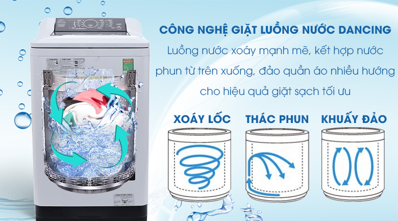 Máy giặt Panasonic 10 kg NA-F100A4HRV lồng đứng