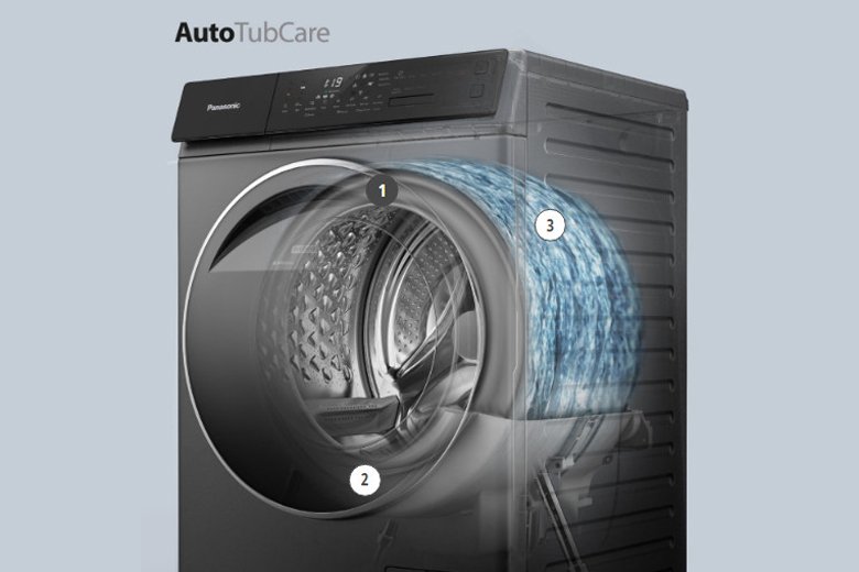 Máy giặt lồng ngang Panasonic inverter 10kg NA-V10FC1LVT 2022