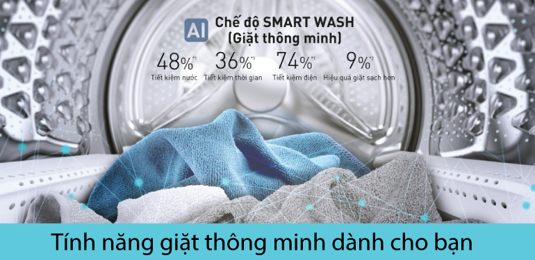 Máy giặt lồng ngang Panasonic 3Di Inverter 10kg NA-V10FA1LVT