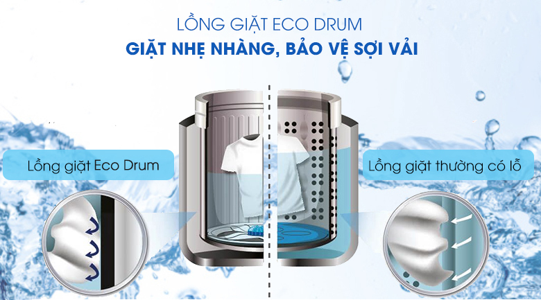 Máy giặt lồng đứng Sharp 9 kg ES-Y90HV-S giá rẻ