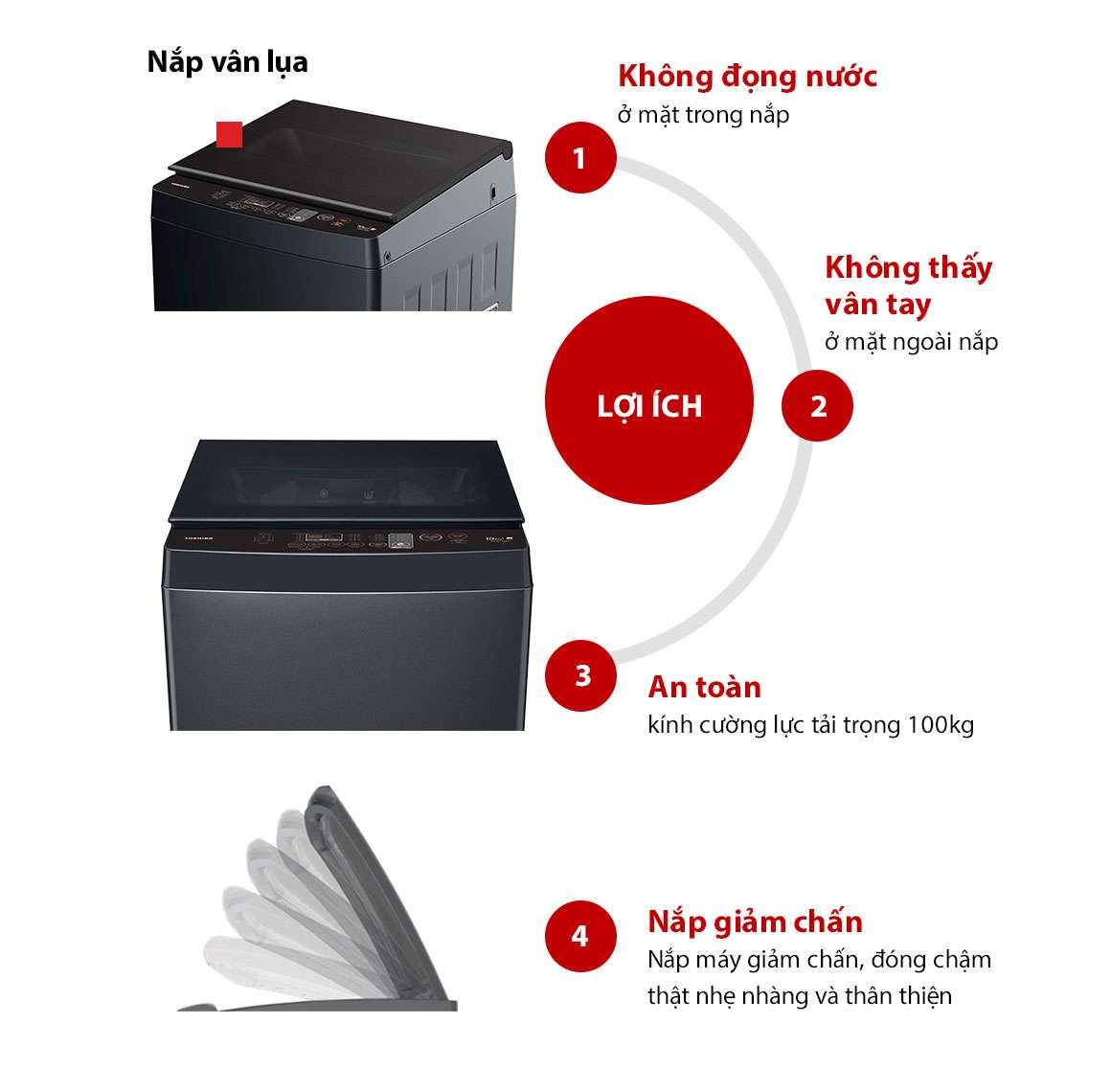 Máy giặt lồng đứng Toshiba 10 kg AW-M1100JV(MK) 2023