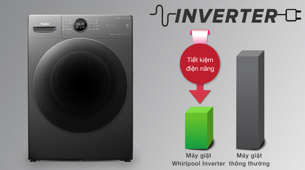 Máy giặt Whirlpool lồng ngang 10.5 kg FWMD10502FG 2022 giá rẻ