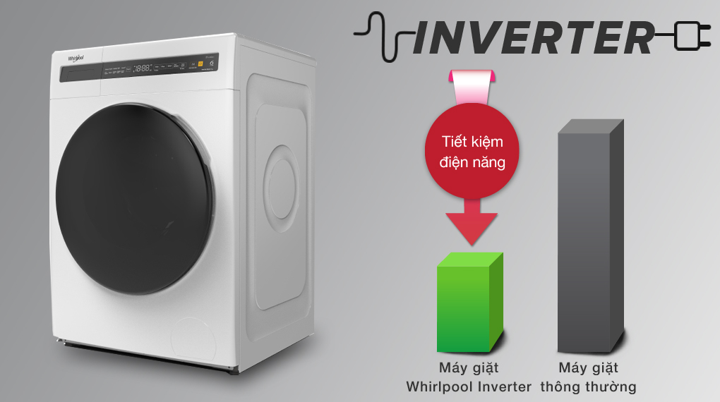 Máy giặt Whirlpool lồng ngang 9.0 kg FWEB9002FW 2022 giá rẻ