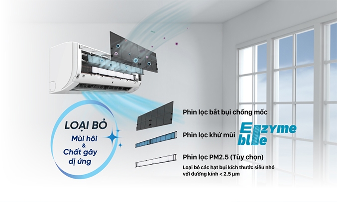 Điều hòa 1 chiều Daikin Inverter 2.5 HP FTKA60UAVMV