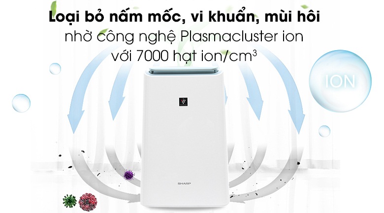 Lọc không khí và hút ẩm 16 lít SHARP DW-E16FA-W bảo vệ sức khỏe người sử dụng