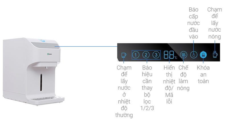 Máy lọc nước RO 3 lõi A.O.Smith AR75-A-S-H1