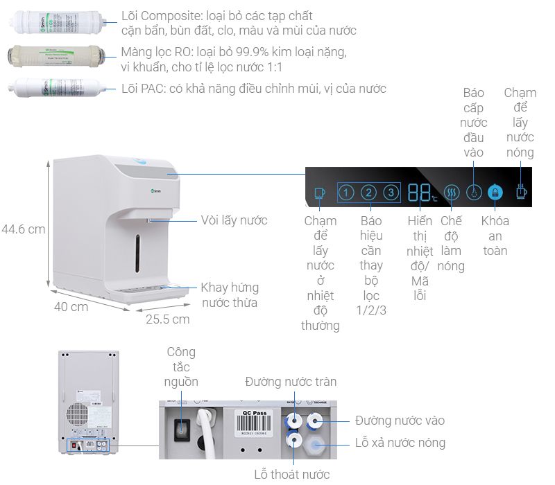 Máy lọc nước RO 3 lõi A.O.Smith AR75-A-S-H1