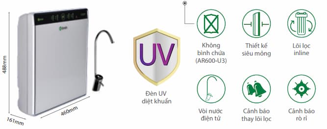Máy lọc nước AOSmith RO Side - Stream AR75-U2 chính hãng