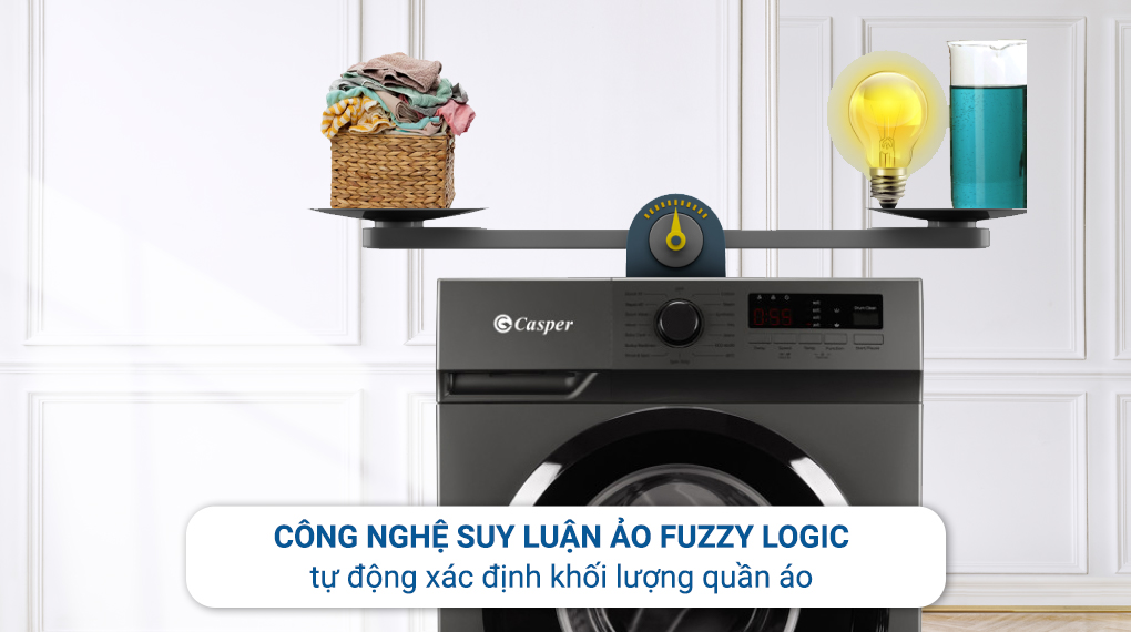 Máy giặt lồng ngang Casper inverter 9 kg WF-9VG1 2023