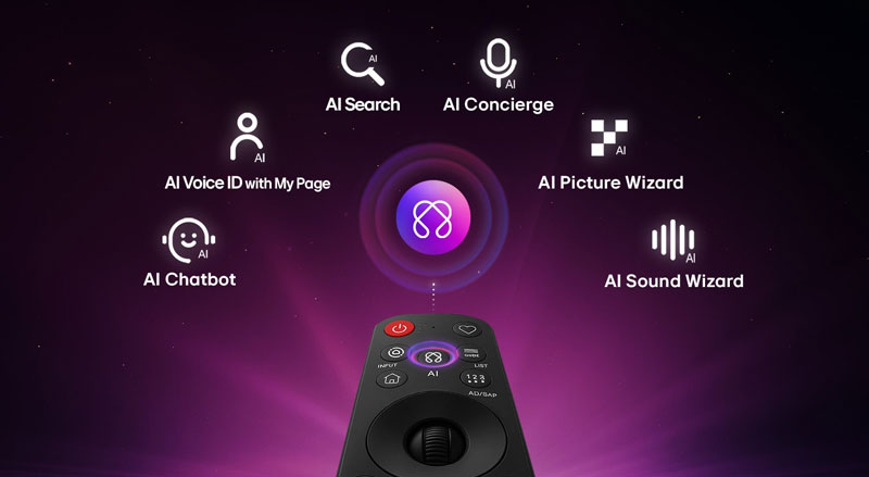 LG 43NU855BPSA - webOS 26 và AI Magic Remote