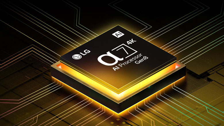 Smart Tivi LG 43UA8055PSA - Công nghệ hình ảnh