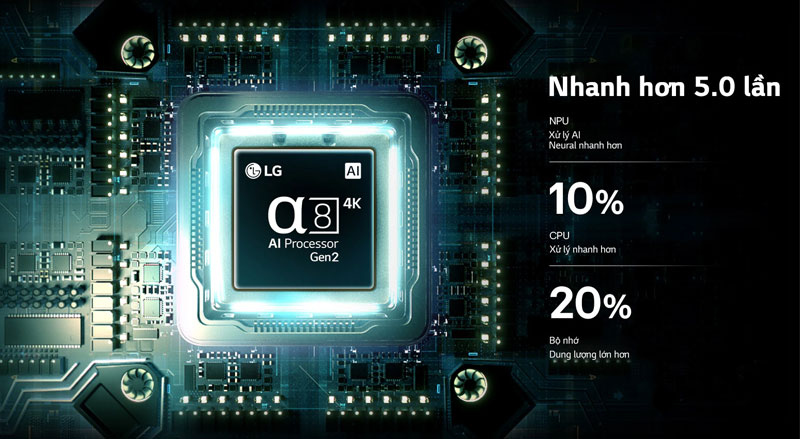 Smart Tivi LG 98NU855BPSB - Công nghệ hình ảnh