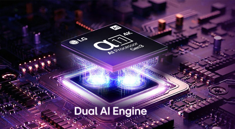 Công nghệ hình ảnh OLED evo trên LG OLED55C6PSA
