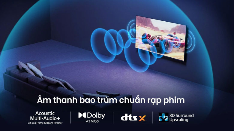 Google Tivi Sony K-65XR70M2 - Âm thanh Voice Zoom 3