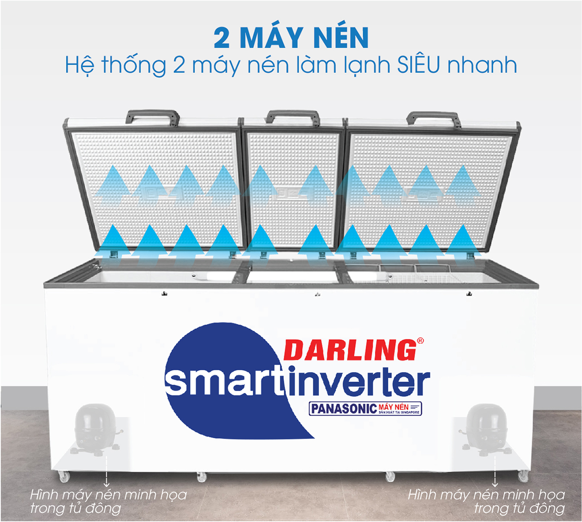 Tủ đông Darling Smart Inverter 1700 lít DMF-1579ASI