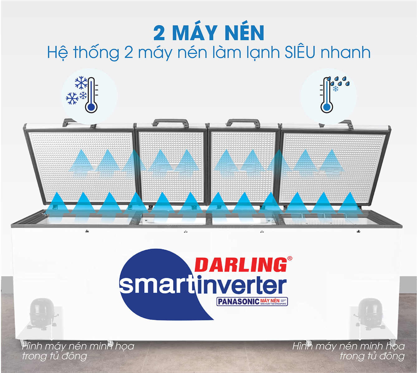 Tủ đông Darling Smart Inverter 2500 lít DMF-1979ASI