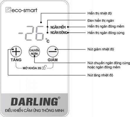 Tủ đông mát Darling 770 lít 2 dàn lạnh DMF-7699WS-2