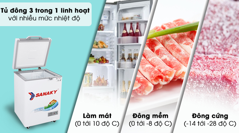 Tủ đông Sanaky 100 lít VH-1599HYK giá rẻ