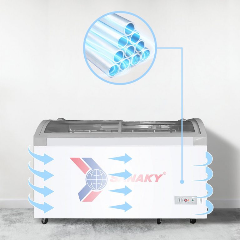 Tủ đông Sanaky 750 lít VH-1008KA giá tốt