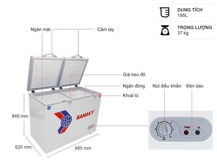 Tủ 2 ngăn đông mát SANAKY 195 lítVH255W2