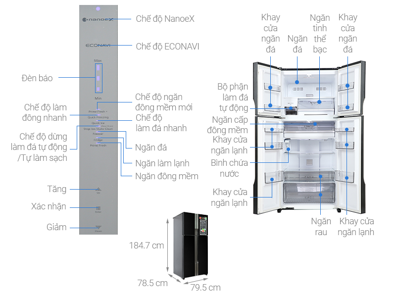 Tủ lạnh Panasonic 550 lít NR-DZ601YGKV 4 cánh