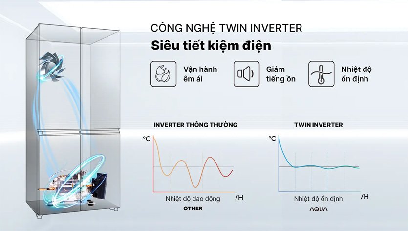 [2024] Tủ lạnh Aqua 4 cánh inverter 410 lít AQR-M466XA(GB)