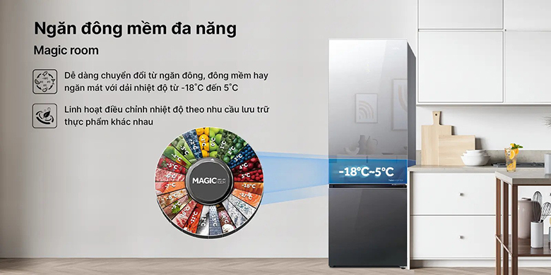 Tủ lạnh Aqua inverter 292 lít AQR-B350MA(GM) 2023
