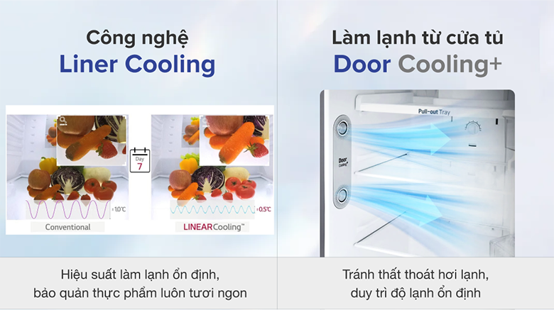 Tủ lạnh LG inverter 335 lít GN-M332BL giá rẻ chính hãng