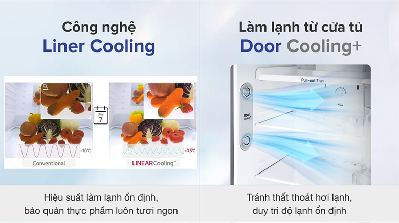 Tủ lạnh 2 cánh LG inverter 335 lít GN-M332PS giá tốt