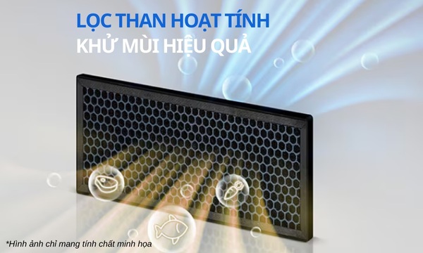 Tủ lạnh LG ngăn đá dưới inverter màu đen 335L LBB33BLM