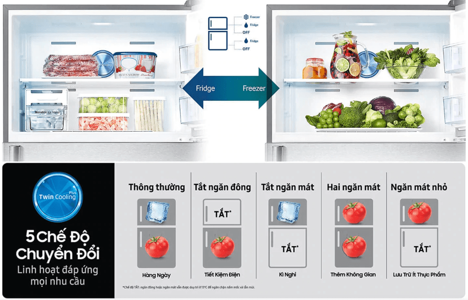 Tủ lạnh Samsung Inverter 300 lít RT29K5532BY 2 cánh (nâu)