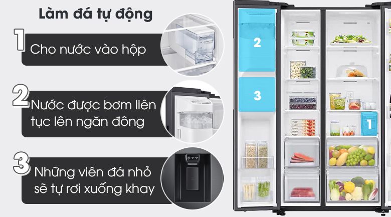 Tủ lạnh SBS Samsung Inverter 616 lít RS64T5F01B4/SV 2 cánh